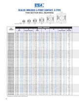 Thin Section Ball Bearings - 35