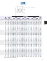 Thin Section Ball Bearings - 36