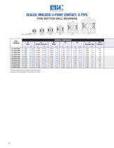 Thin Section Ball Bearings - 37