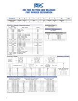 Thin Section Ball Bearings - 4