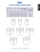 Thin Section Ball Bearings - 5