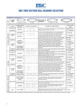 Thin Section Ball Bearings - 6