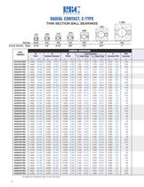 Thin Section Ball Bearings - 9