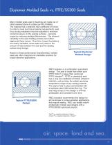 Thin Section Ball Bearings for Gimbal Applications - 5