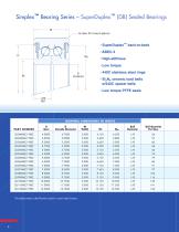 Thin Section Ball Bearings for Gimbal Applications - 6