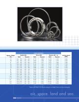 Thin Section Ball Bearings for Gimbal Applications - 7