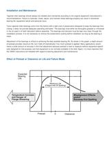 Tyson Tapered Roller Bearings - 4