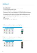 LED BULBS - 2