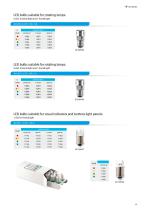 LED BULBS - 3