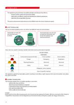 VISUAL AND AUDIBLE SIGNALLING DEVICES - 8