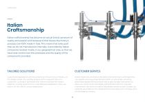 Linear Filling Machines - Catalogue 2021-6