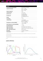 data sheet	 pco. edge 3.1 USB - 3