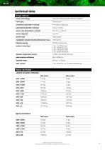 data sheet	 pco.edge 10 bi - 2