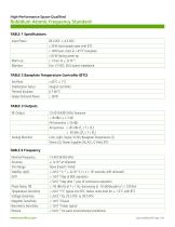 Rubidium Atomic Frequency Standard (RAFS) - 2