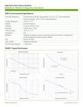 Rubidium Atomic Frequency Standard (RAFS) - 3