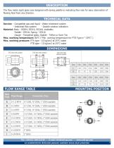 AI.FT Series-2