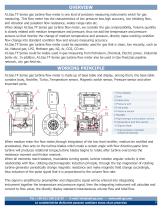 AI.Gas.TF Series-2