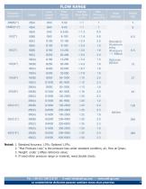 AI.Gas.TF Series-4