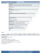 AI.Gas.TF Series-6