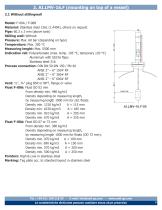 AI.LMV-16 Series-6