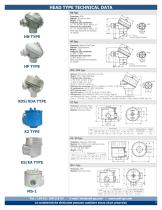 AI.LS Series-3