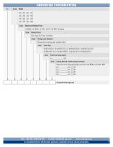 AI.LS Series-7
