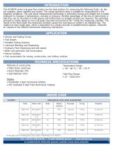 AI.MMPV Series-2