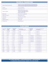 AI.TF7.2 Series-11