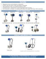 AI.VFM Series-3