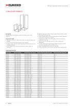 Enclosure proline-14