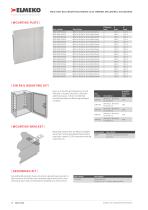 Enclosures gl66 steel-12
