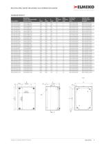 Enclosures gl66 steel-9