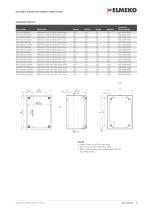 Wall mount enclosures gl66-stainless steel - 9