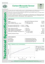 Carbon Monoxide Sensor - 1