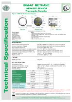 IRM-AT Methane - 1