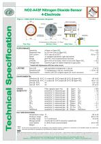 NO2-A43F Nitrogen Dioxide Sensor - 1