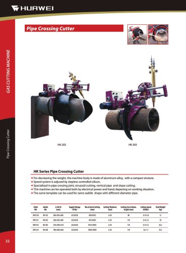 HK-203 Portable Pipe intersection corss connector tube profiling shape cutter cutting machine