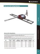 HNC-1500W-J HUAWEI compact portable CNC oxy fuel and plasma cutting machine - 1