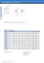 Ballscrew and trapezoidal screw drives-10