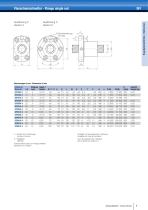 Ballscrew and trapezoidal screw drives-7