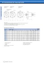 Ballscrew and trapezoidal screw drives-8
