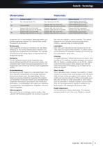 Balltransferunits-5