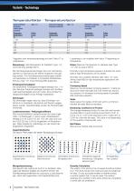 Balltransferunits-6