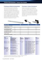 Linear Actuators-10