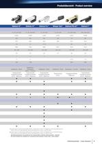 Linear Actuators-5