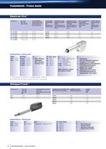 Linear Actuators-8