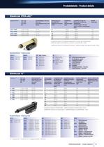 Linear Actuators-9