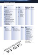 Linear guideways-4