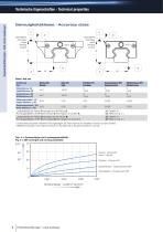 Linear guideways-6