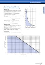 Linear Technology-7